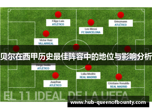 贝尔在西甲历史最佳阵容中的地位与影响分析