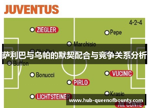 萨利巴与乌帕的默契配合与竞争关系分析