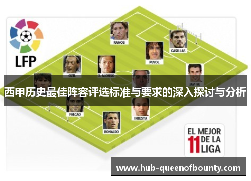 西甲历史最佳阵容评选标准与要求的深入探讨与分析