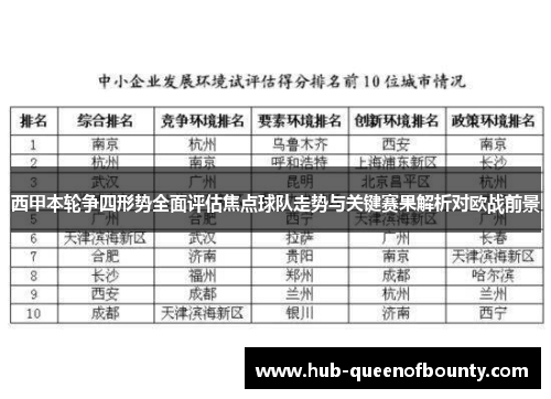 西甲本轮争四形势全面评估焦点球队走势与关键赛果解析对欧战前景