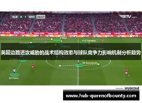 英超边路进攻威胁的战术结构效率与球队竞争力影响机制分析趋势