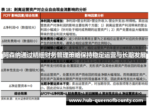 阿森纳通过精细财务管理策略保持稳定运营与长期发展