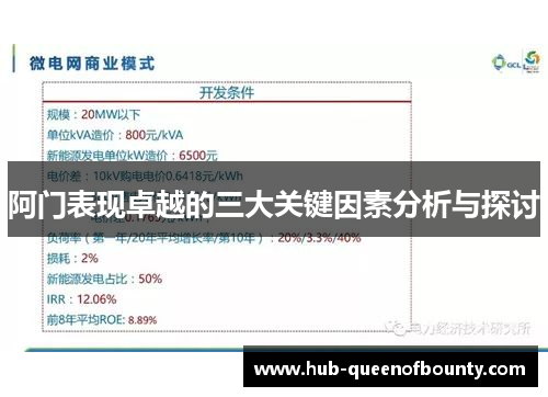 阿门表现卓越的三大关键因素分析与探讨