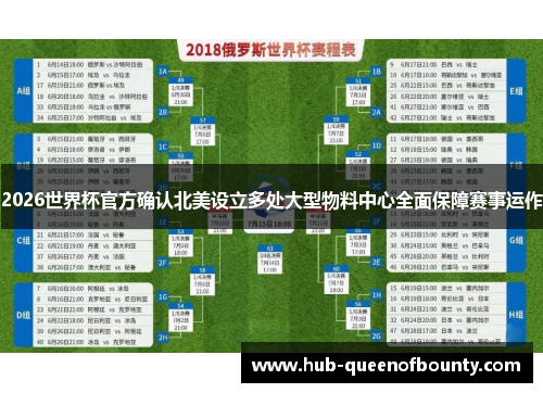 2026世界杯官方确认北美设立多处大型物料中心全面保障赛事运作